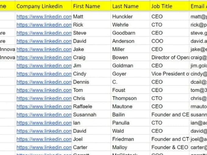 1000 leads for a business