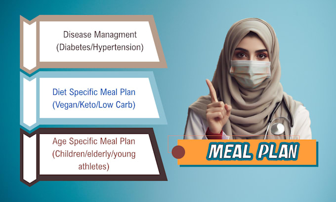 create personalized meal plan to manage your health condition
