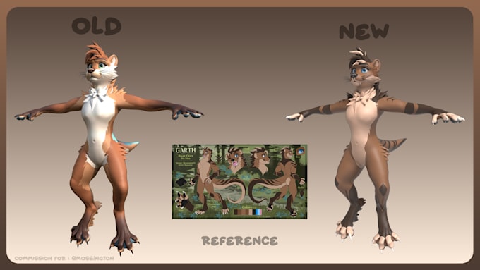 retexture your vrchat avatar to match your character