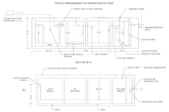 Aerobic Septic System installers | Need someone with a Master septic ...