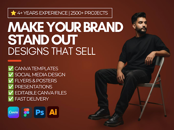 be your canva expert for custom redesign or new creations