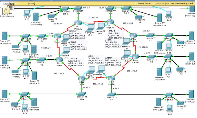 Цены и спецификация на решение Cisco Wi-Fi для небольших офисов - Wi-Fi for Smal