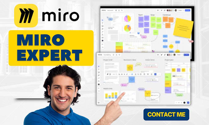 create miro boards for sprint planning, user stories, roadmaps, miro flowchart