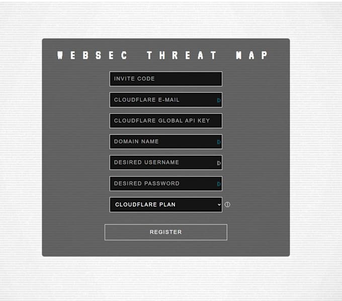 give you a cyber threat intelligence map