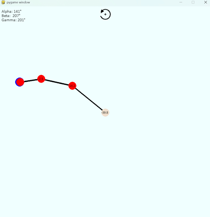 develop control systems in c java or python