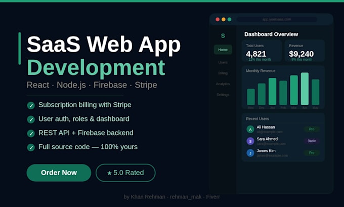 develop a full stack saas web app with react node js and firebase