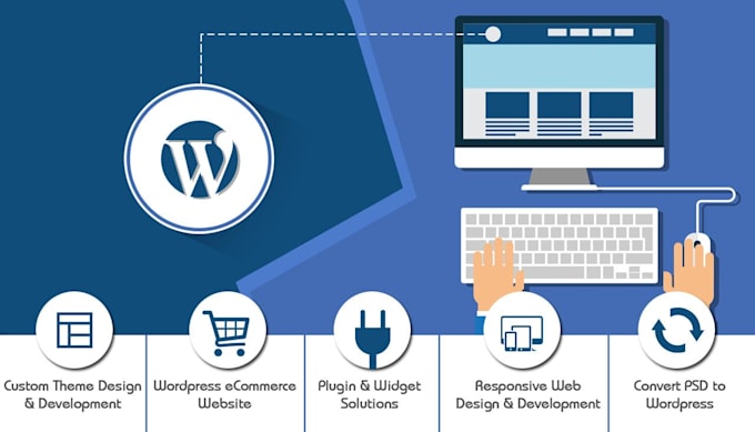 build a wordpress website