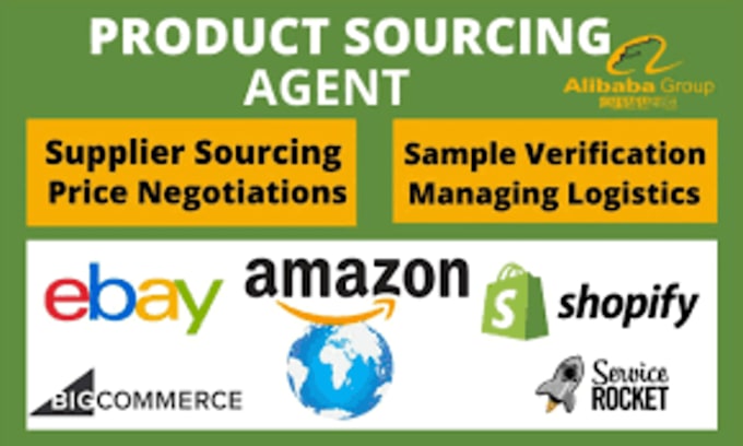 source chinese manufecture and suppliers