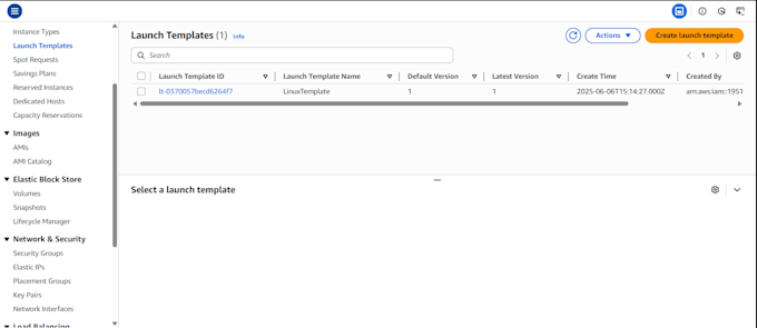 setup AWS ec2 auto scaling with load balancer, target groups on red hat linux