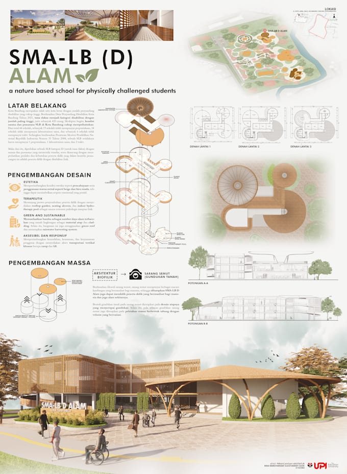 do architectural presentation board or poster