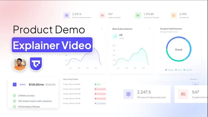 Create saas explainer video, demo video for saas product, 2d saas ...