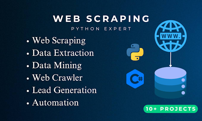 python automation using selenium and beautifulsoup for data
