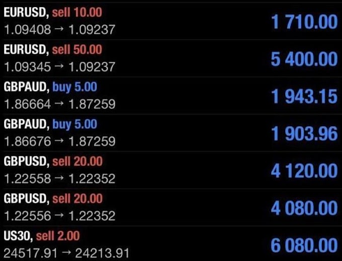 offer profitable forex trading bot, trading bot, forex bot