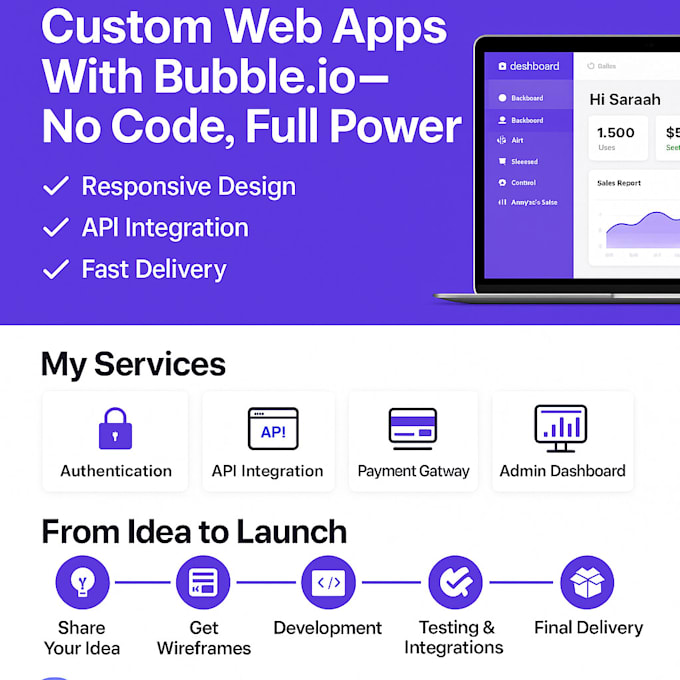 build responsive web app by bubble no code platform
