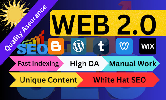 create 150 premium quality dofollow web 20 backlinks