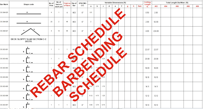 do rebar schedule bar bending schedules