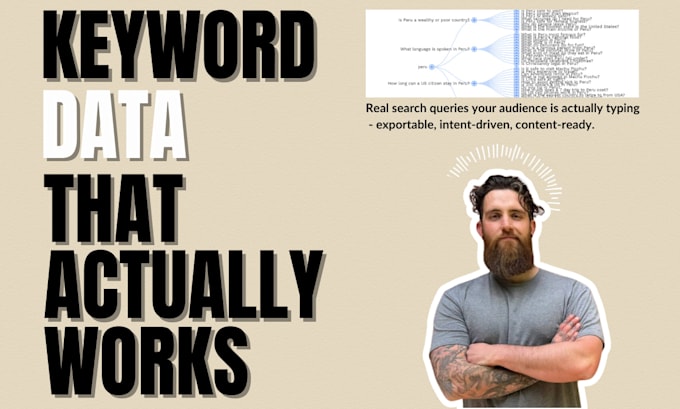 do keyword research using real searches people use