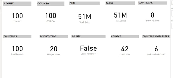 create and optimize dax formulas in power bi