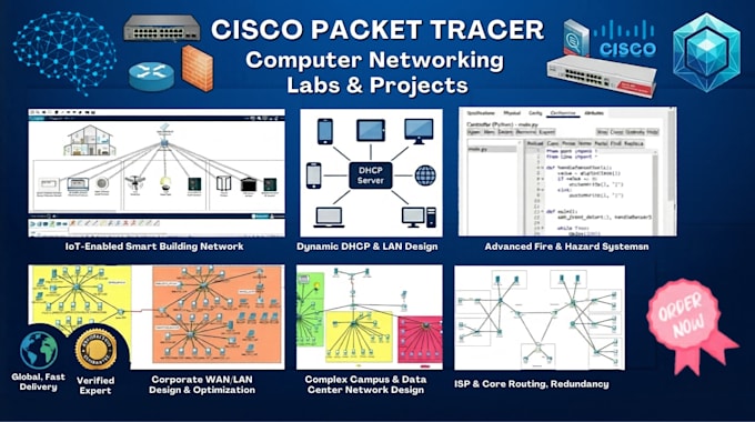 do computer networking assignment, cisco, packet, tracer, project