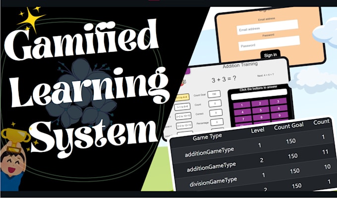 program gamified learning management system