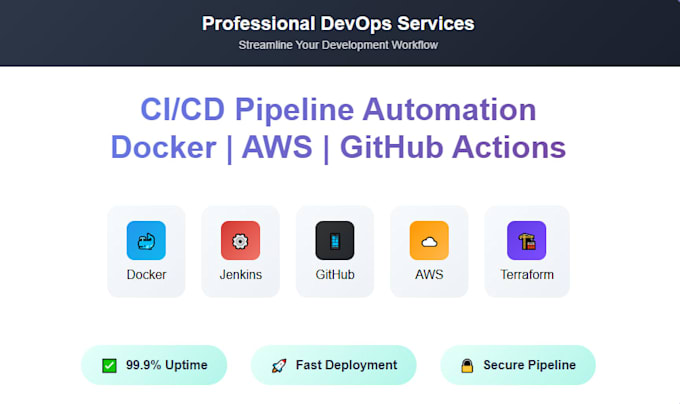 setup devops cicd with git, docker, jenkins, and AWS