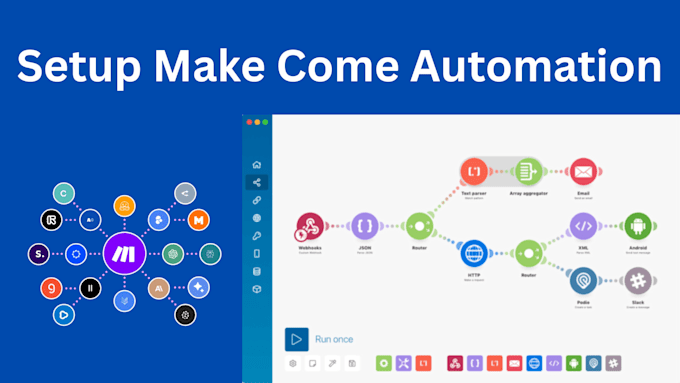 setup make com automation, make automation, made com automation