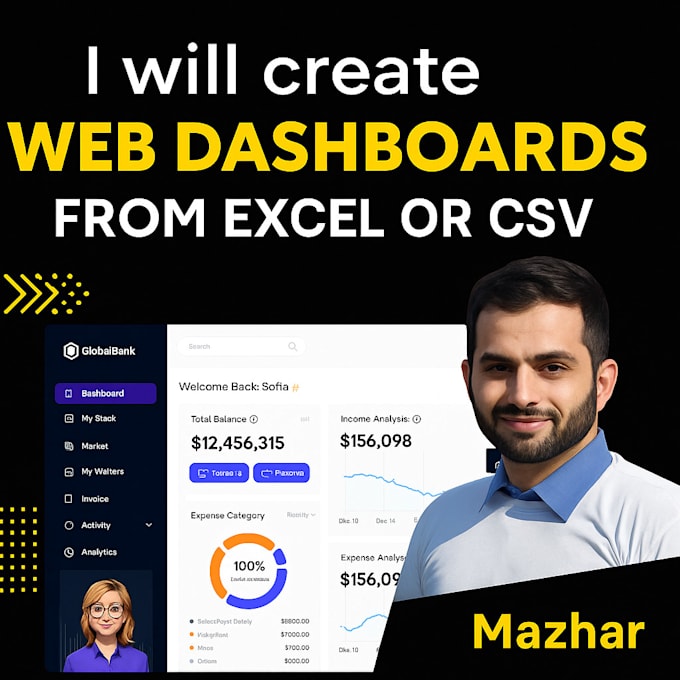 create a responsive web dashboard from excel, CSV, or google sheets