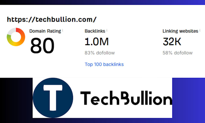 do guest post on big news network, techbullion, artdaily, tech bullion