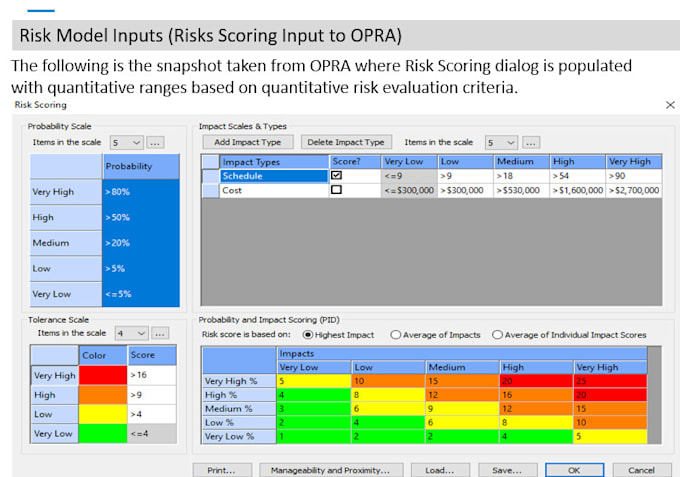 conduct cost and schedule risk analysis using primavera risk analysis