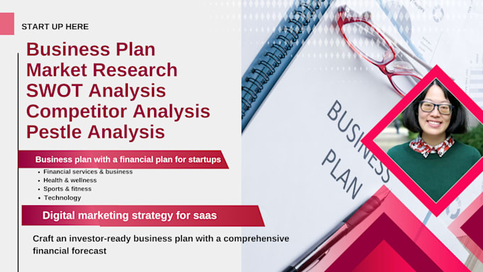 do market research, swot and competitor analysis