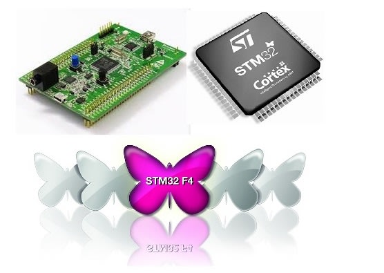 Stm32 keil