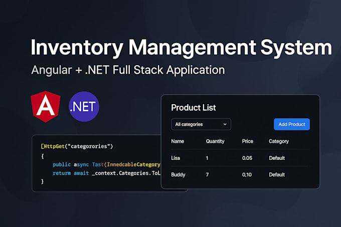 develop a secure and scalable rest API using dotnet core