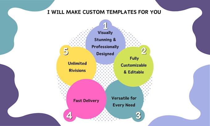create custom templates for you