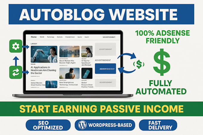 create high quality autoblog or autopilot news website thats adsense ready