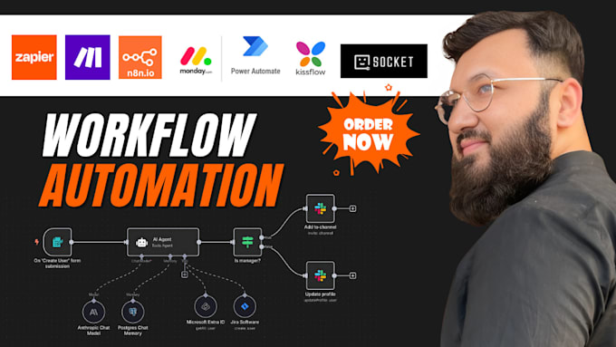 automate your workflows using zapier, make, n8n,  highlevel