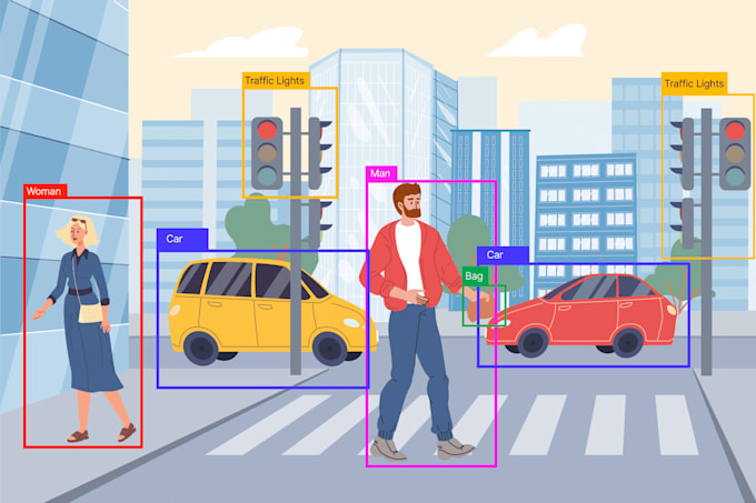 Build a custom object detection system using yolov8 or opencv by Laksac ...