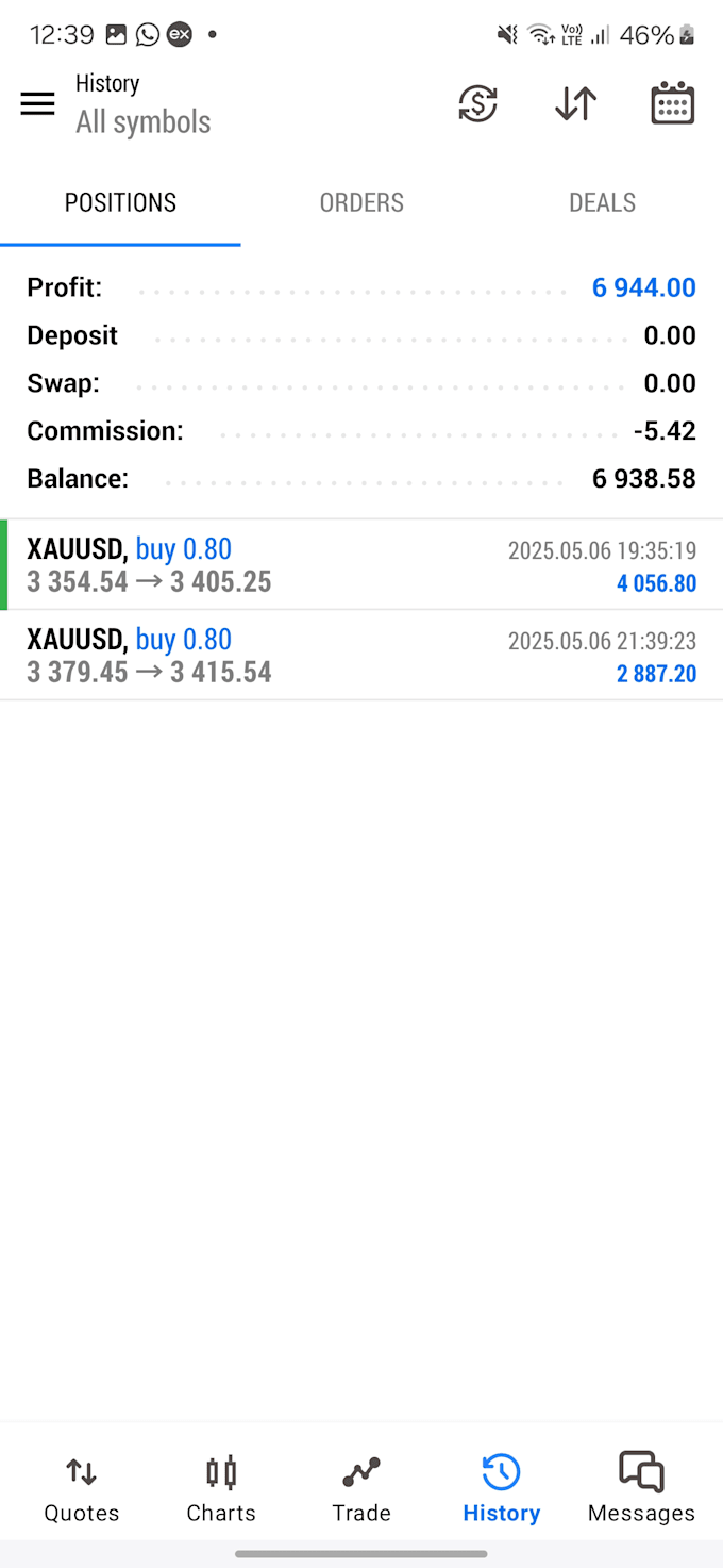 forex trading bot, trading bot, forex bot, forex trading