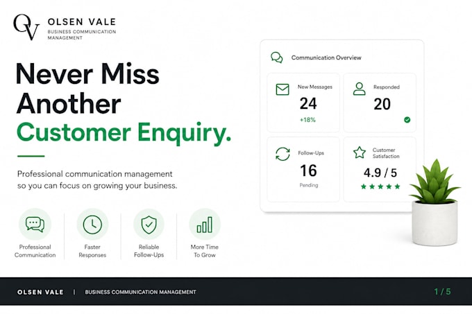 professionally manage your customer communications