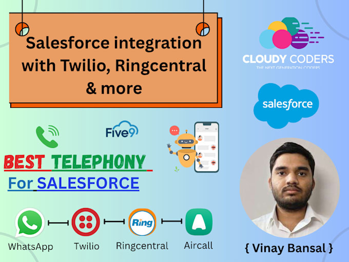 integrate salesforce with twilio, ringcentral and more