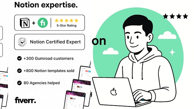 build custom notion template, notion workspace setup, notion dashboard