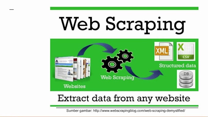 build web scraping bots and web scraper with python