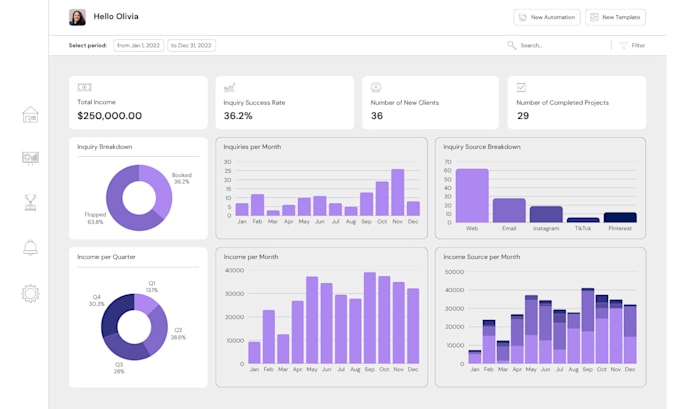 build bubbleio or adalo web app , website, saas mvp marketplace bubble developer