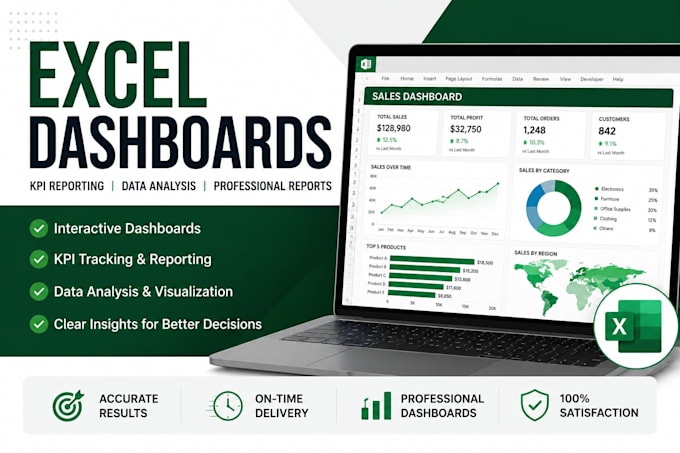 create excel dashboards reports and KPI trackers