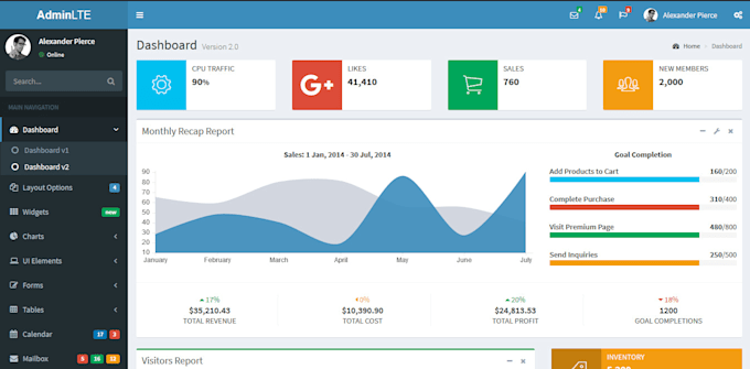 create management software,hotel , restaurant,school using laravel