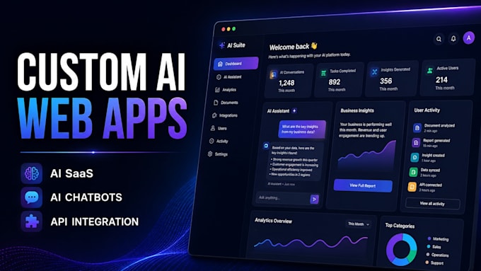 build custom ai web applications, ai software and ai saas