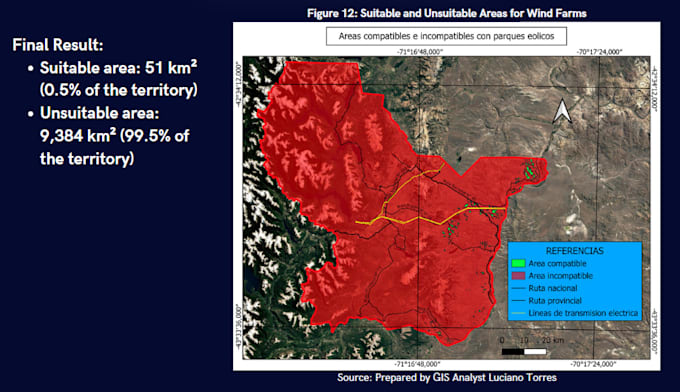 do spatial analysis and gis mapping using gis arcgis or qgis