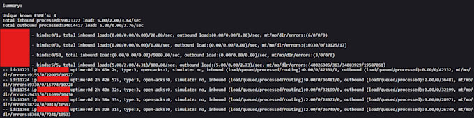 install kannel and ksmpp for your SMS gateway