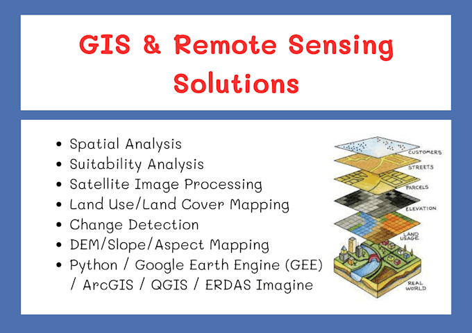 provide all gis and remote sensing solutions