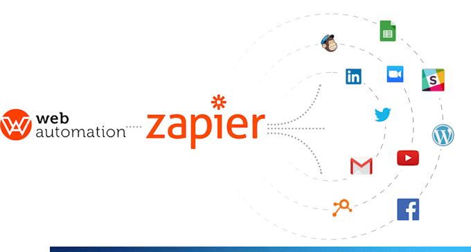 automate your workflows using ai and zapier or custom bots