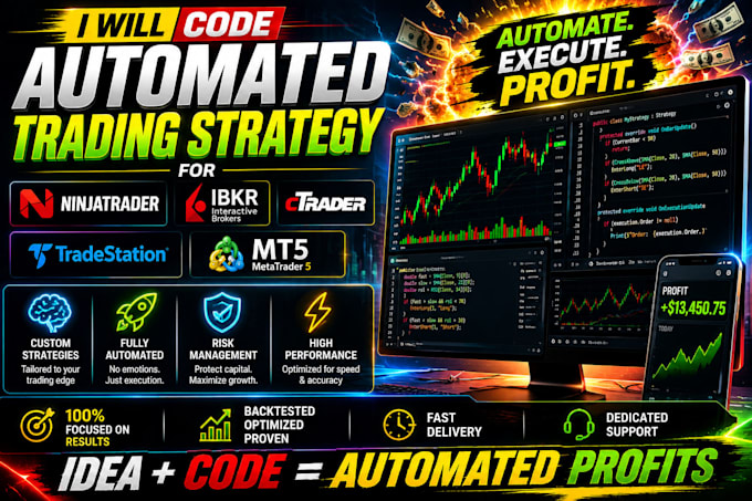 code automated trading strategy for ninjatrader ibkr ctrader, tradestation mt5